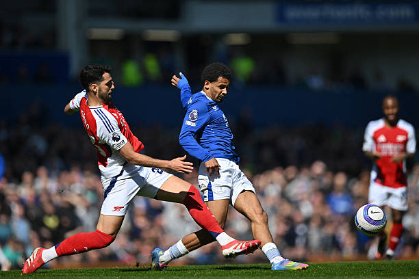 求突破的关 求突破的关